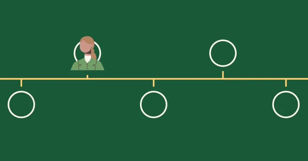 So Many Branches: The Outlander Characters Family Tree